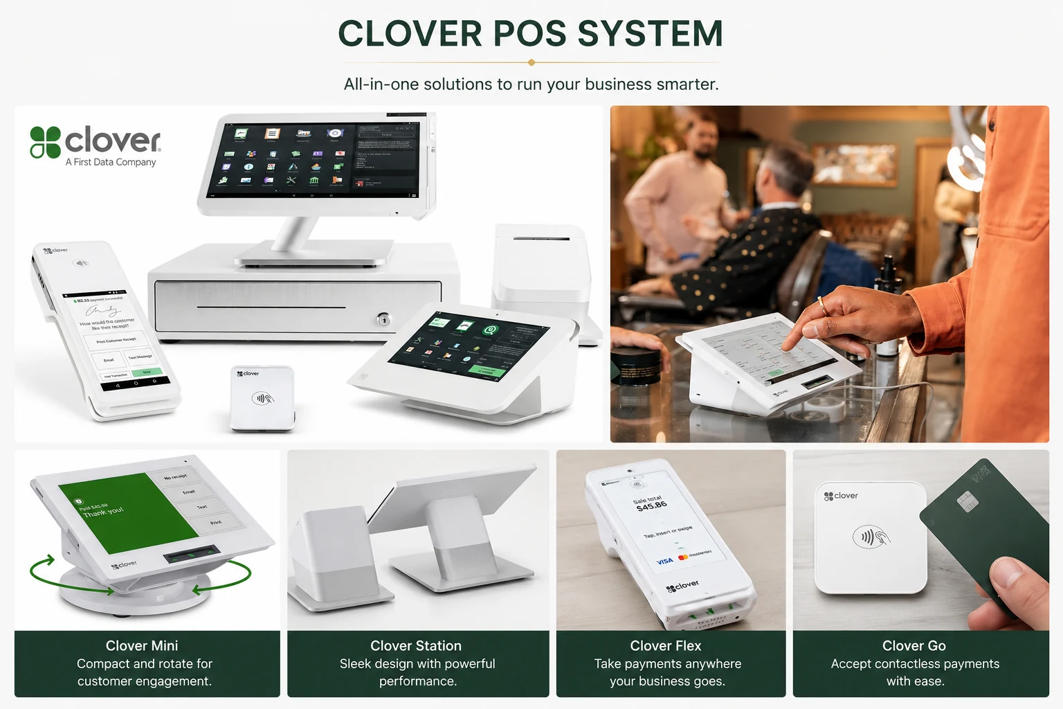Clover POS overview